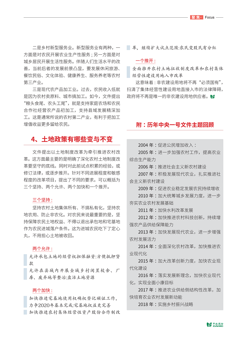劃重點(diǎn)_今年的中央一號(hào)文件釋放了哪些信號(hào)_03.png