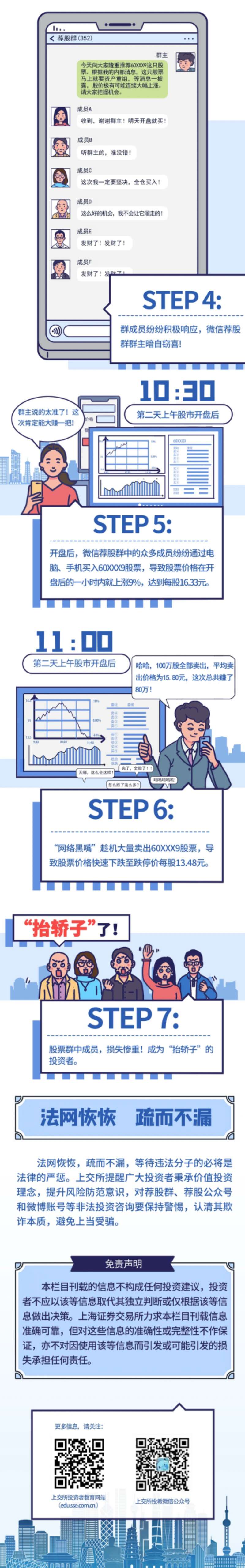 看清網(wǎng)絡(luò)黑嘴的“畫皮”（下）（來源：上海證券交易所）.jpg